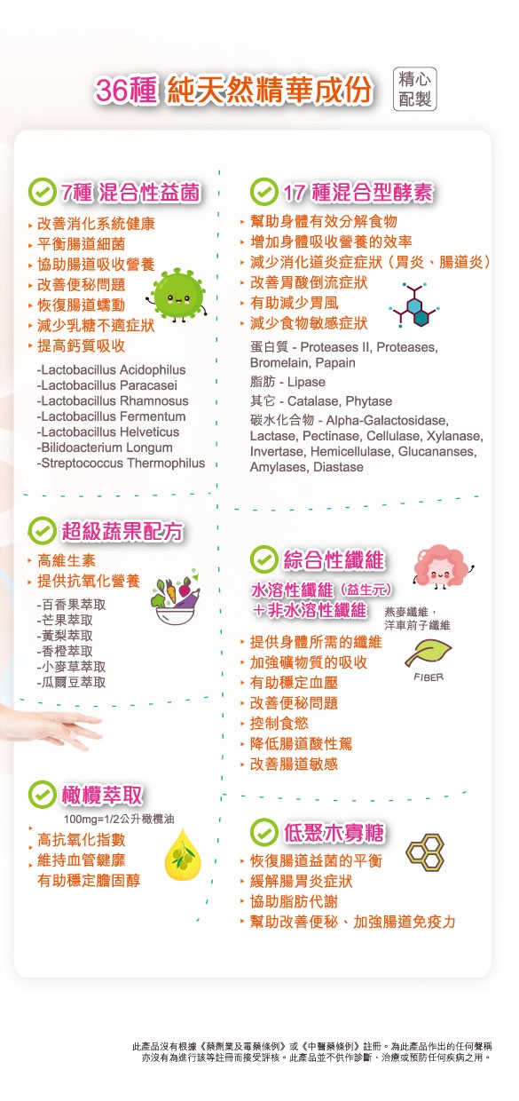 本頁圖片/檔案 - BEnzyme leaflet-2