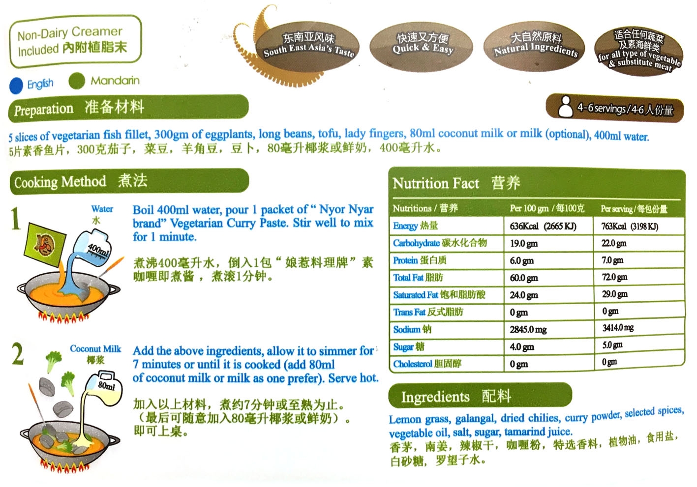 本頁圖片/檔案 - vegetable curry